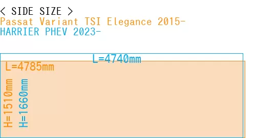 #Passat Variant TSI Elegance 2015- + HARRIER PHEV 2023-